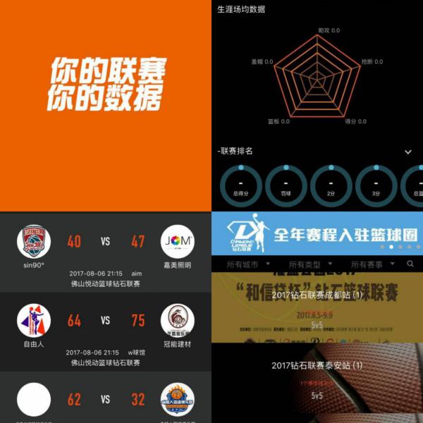 通过优秀球