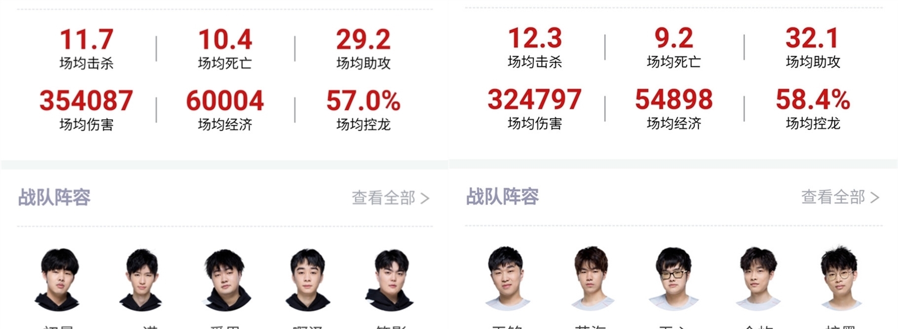 目前中超在