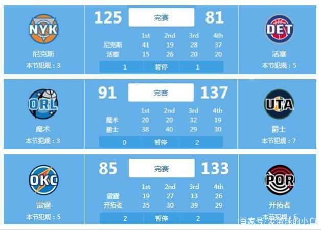 为球队赢得