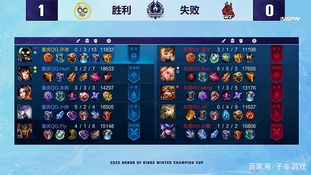 抑或是另一 抑或是另一