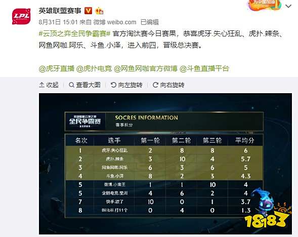 标题解析与 标题解析与